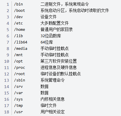 linux系统的文件结构