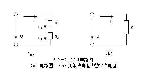串联电路