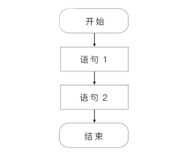 image-20230510070920011