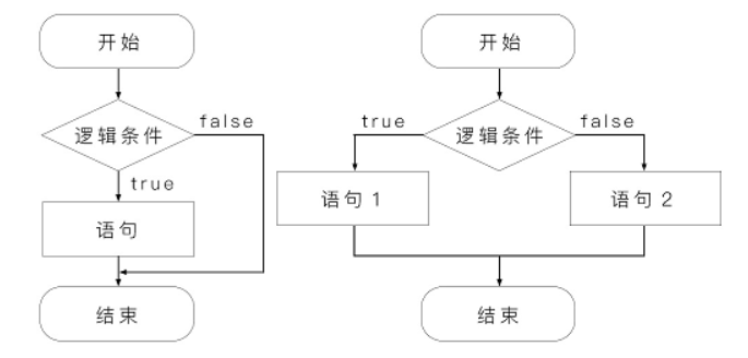 image-20230510071223590