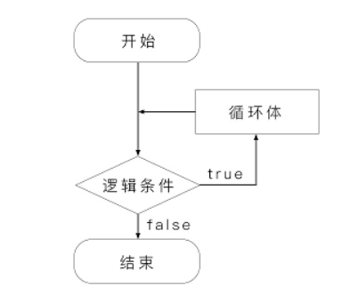 image-20230510071314677