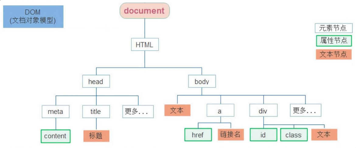 image-20230511224731327