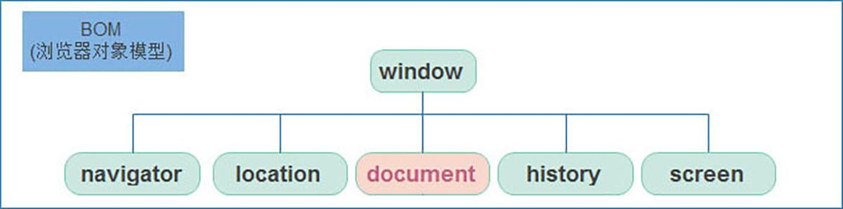 image-20230519181829238