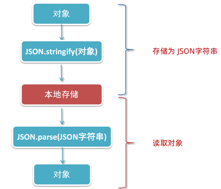 image-20230519190050874