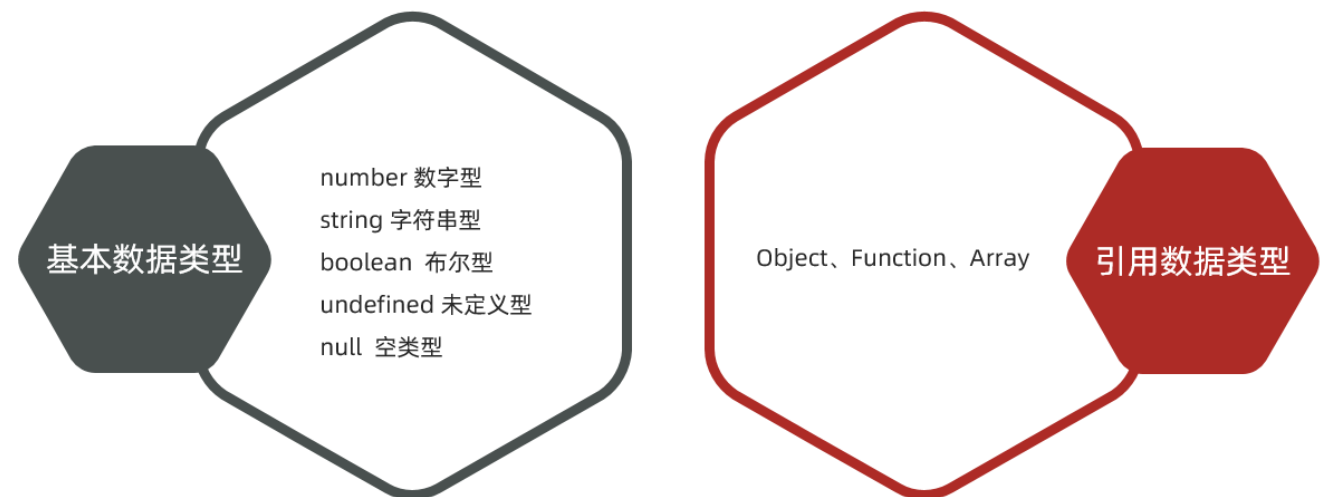 image-20230531221423577