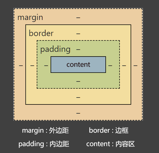 image-20240207150301272