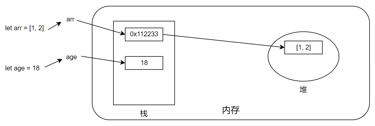 image-20240507152733359