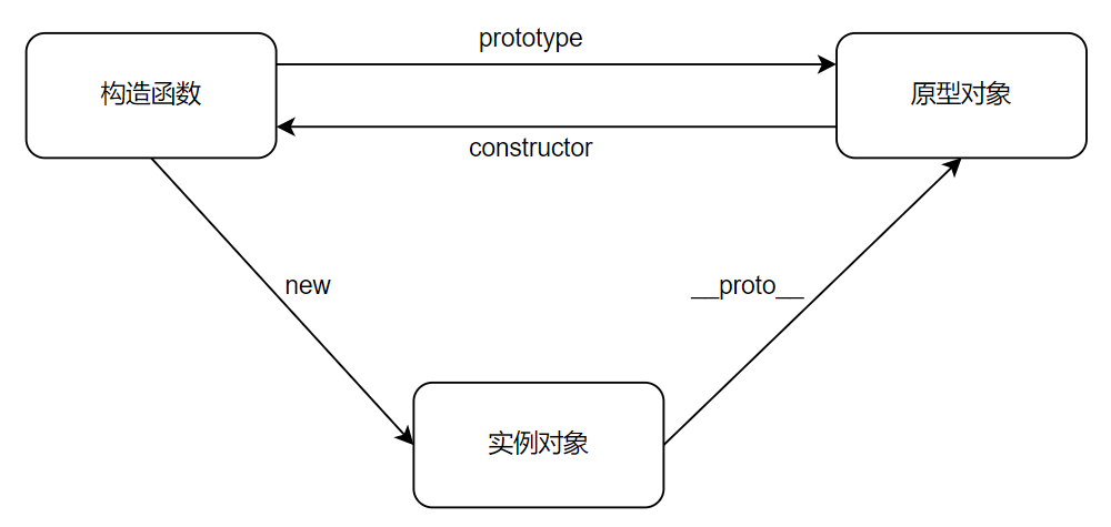 image-20240508141445206