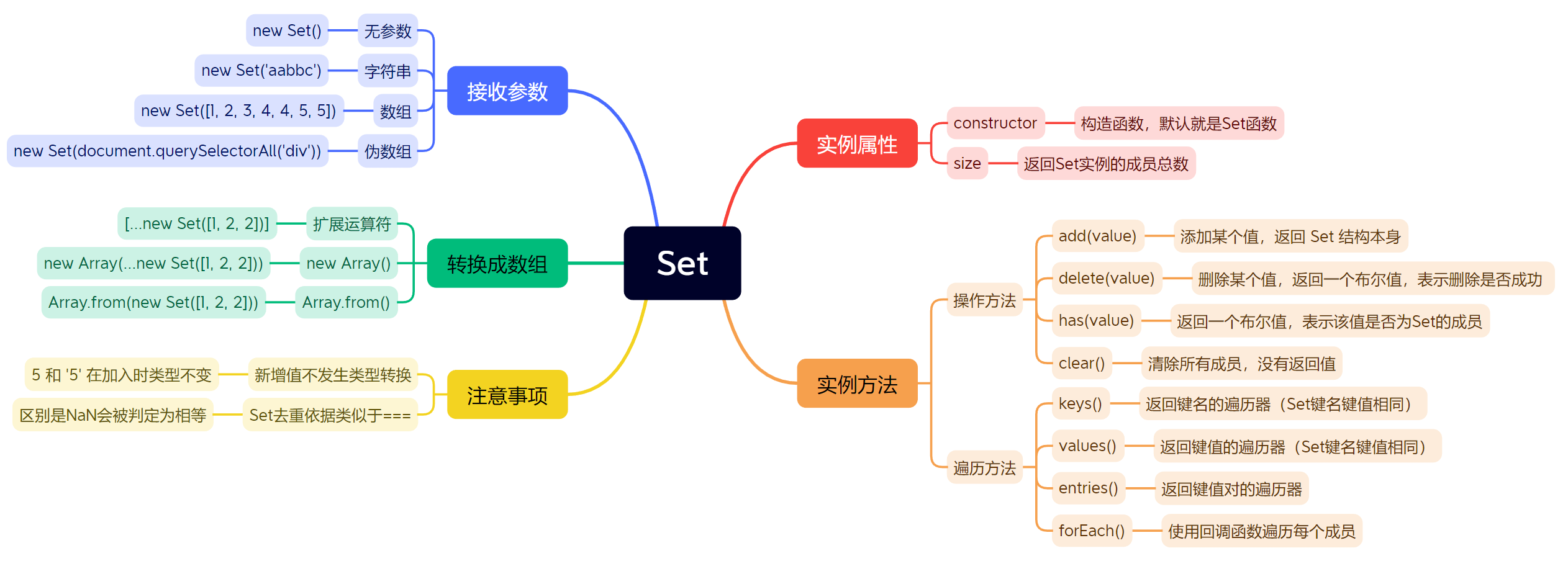 image-20240604171033960